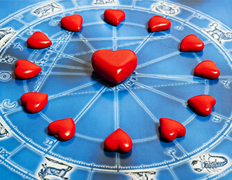 Which Zodiac Sign Would You Be With?